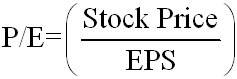 PE ratio stock price eps