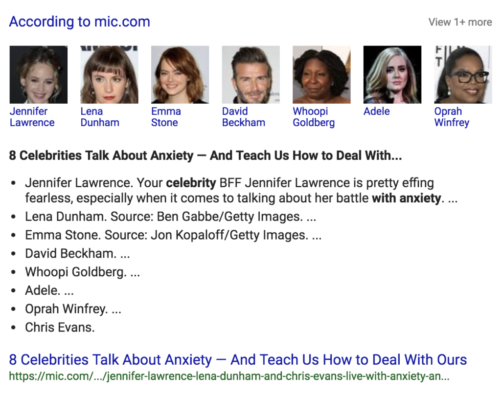 celebrities with generalized anxiety disorder