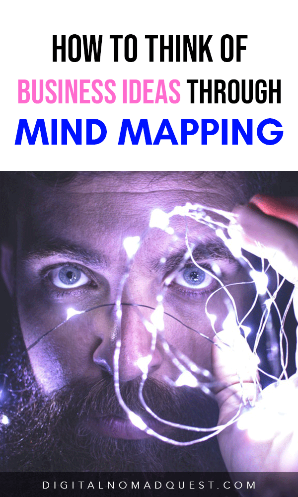 mind mapping